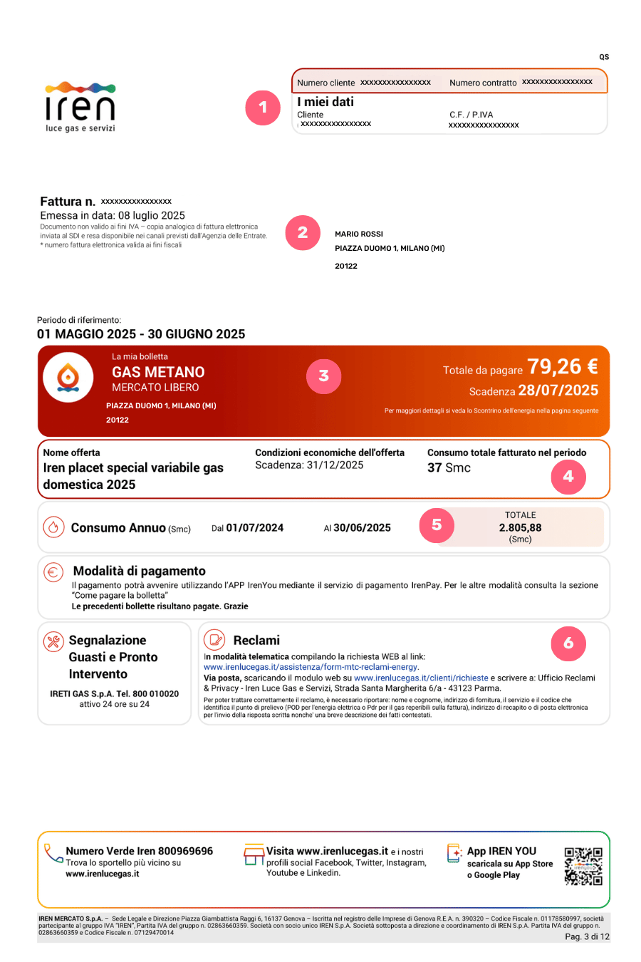 Bolletta Iren 2026: guida completa alla lettura, errori, pagamenti e risparmio